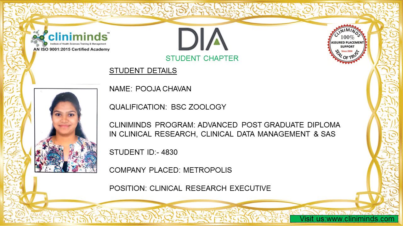 Alumni Network
